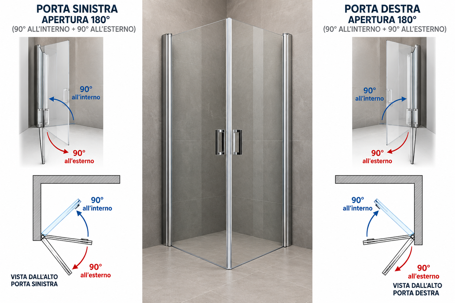 Box Doccia Porte Battenti Angolare in Cristallo Temperato – Quadrato e Rettangolare - immagine 6