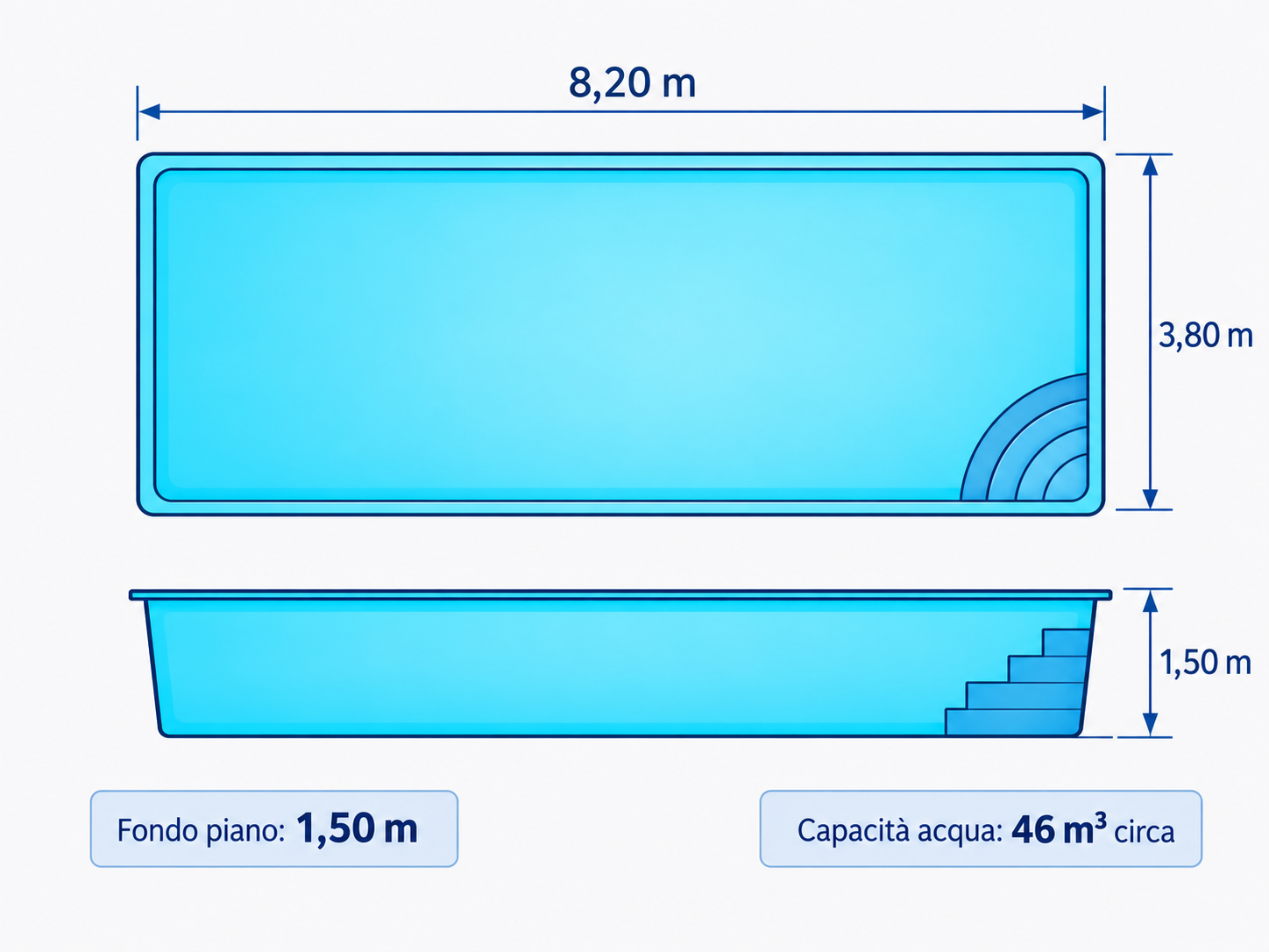 Piscina modello 13 in vetroresina – 8,20 × 3,80 m - immagine 2
