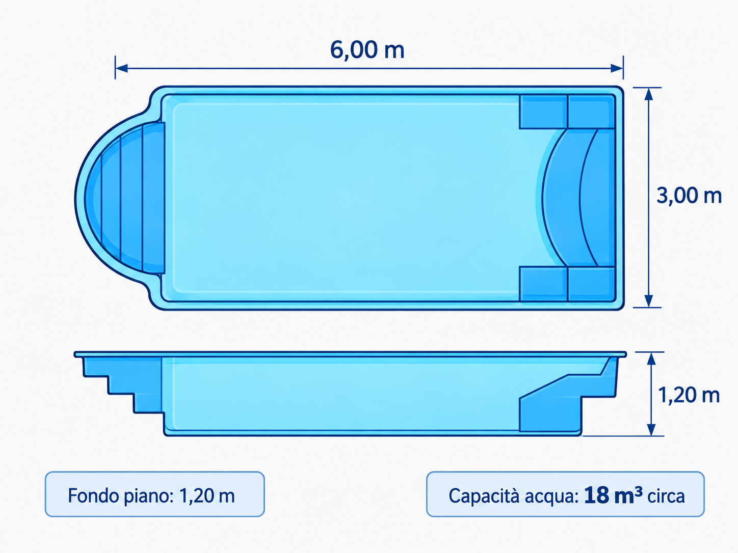 Piscina modello 20 in vetroresina – 6,00 × 3,00 m - immagine 2